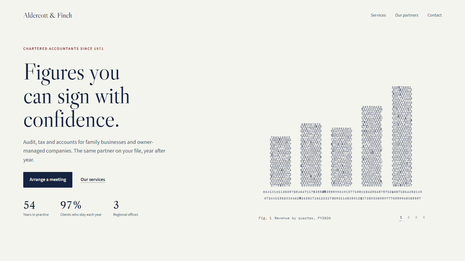 Aldercott & Finch website preview