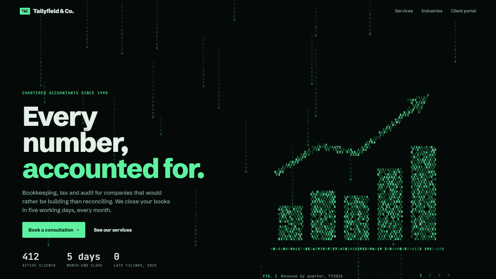 Tallyfield & Co. website preview